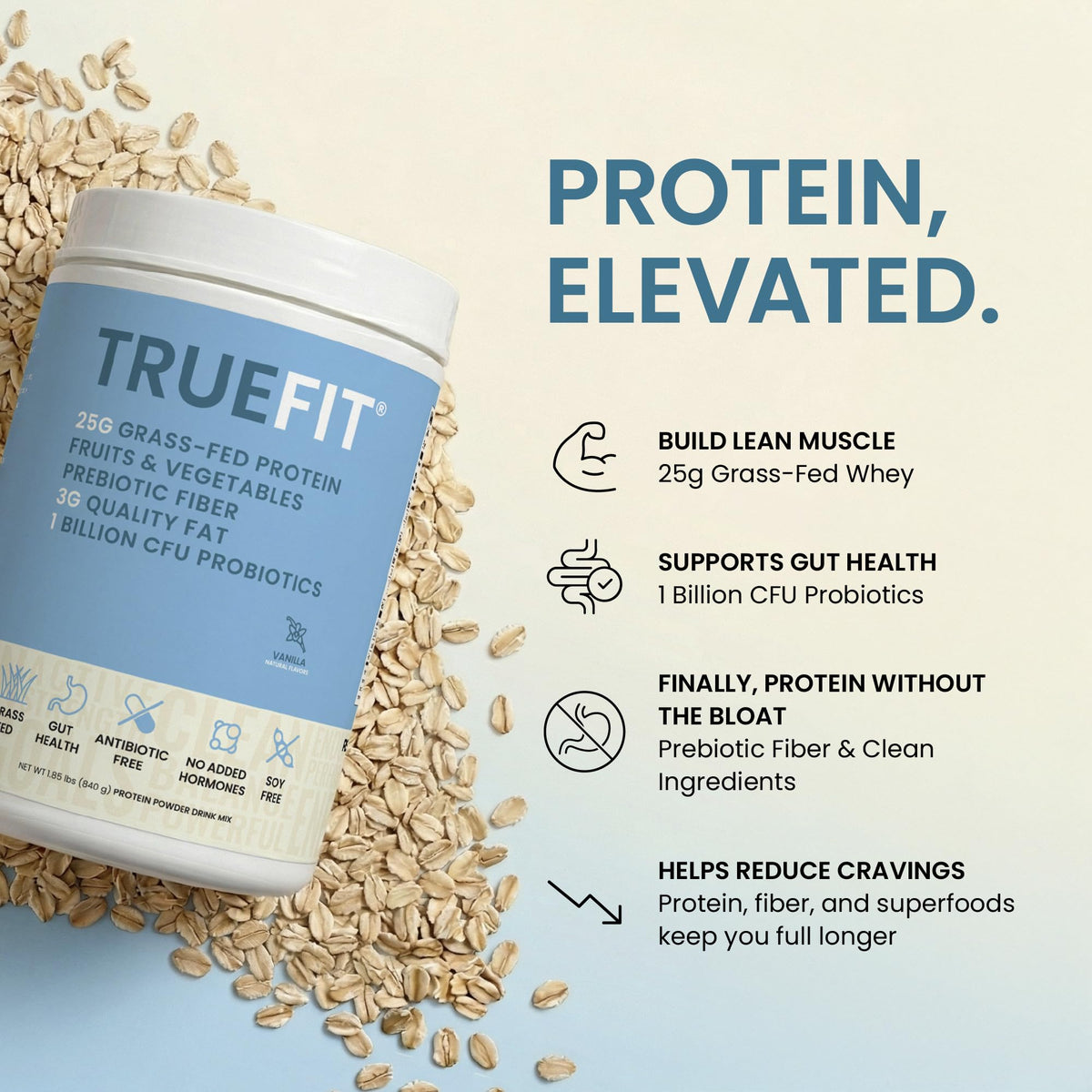 TrueFit High Fiber Protein Powder, Grass-Fed Whey Meal Replacement Shake with Prebiotics, Probiotics, & Organic Superfoods, Keto Friendly, Gluten Free - PrimeBioHealth - canada supplements