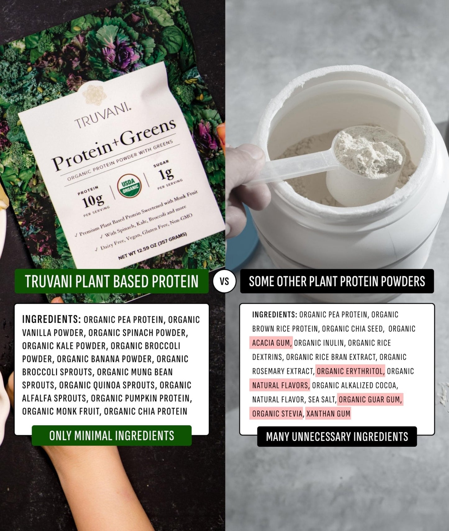 Truvani Protein + Greens Supplement | Spinach, Kale & Broccoli | 10g Organic Plant Based Protein | 20 Servings | USDA Organic | Gluten & Dairy Free - PrimeBioHealth - canada supplements