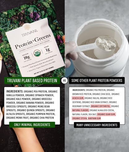 Truvani Protein + Greens Supplement | Spinach, Kale & Broccoli | 10g Organic Plant Based Protein | 20 Servings | USDA Organic | Gluten & Dairy Free - PrimeBioHealth - canada supplements