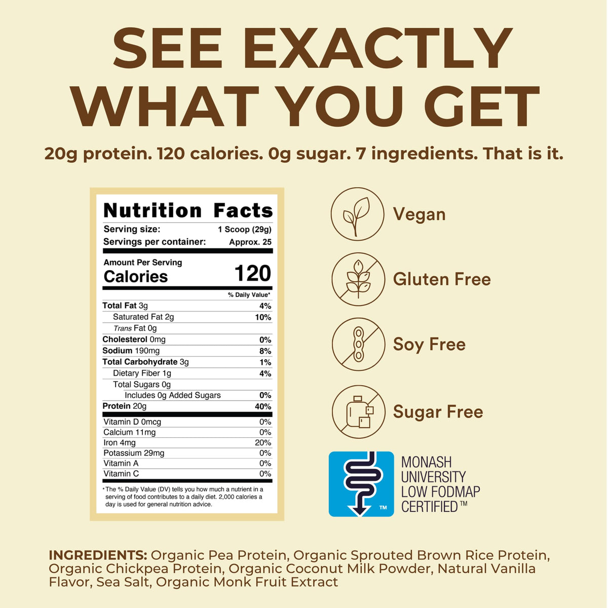 TumLove Vegan Protein Powder - Low FODMAP Certified, Gluten-Free, Dairy-Free, Soy-Free, 100% Gut-Friendly & Non-Bloating, Vanilla (25 Servings) - PrimeBioHealth - canada supplements
