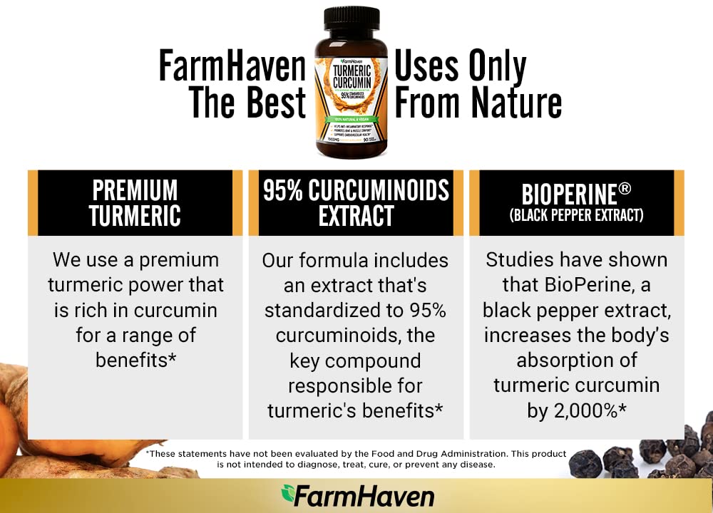Turmeric Curcumin with BioPerine Black Pepper & 95% Curcuminoids, 1965mg, Maximum Absorption for Joint Support, Non-GMO Turmeric Capsules, - PrimeBioHealth - canada supplements