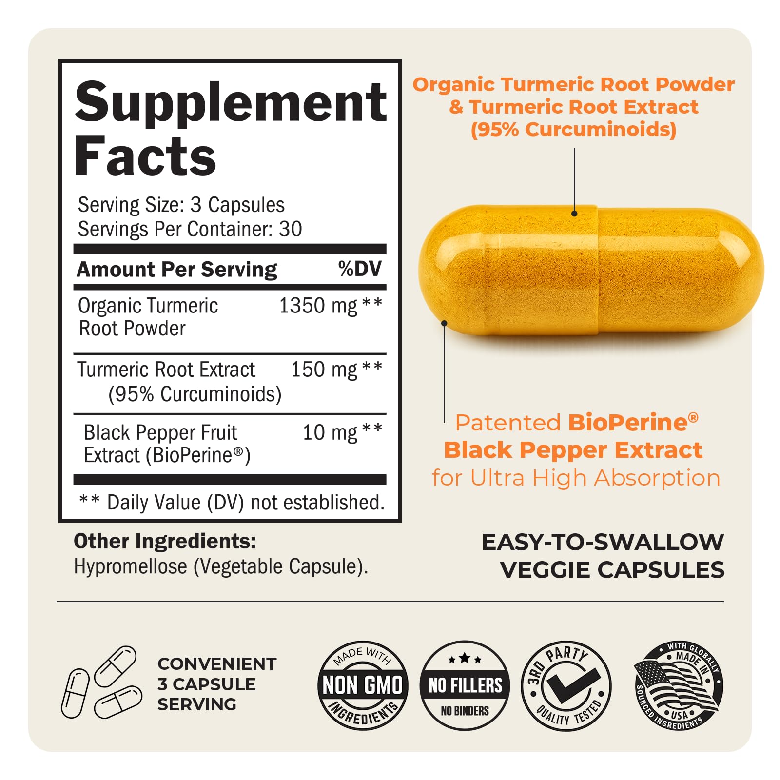 Turmeric Curcumin with Black Pepper Extract 1500mg - High Absorption Ultra Potent Turmeric Supplement with 95% Curcuminoids and BioPerine - PrimeBioHealth - canada supplements