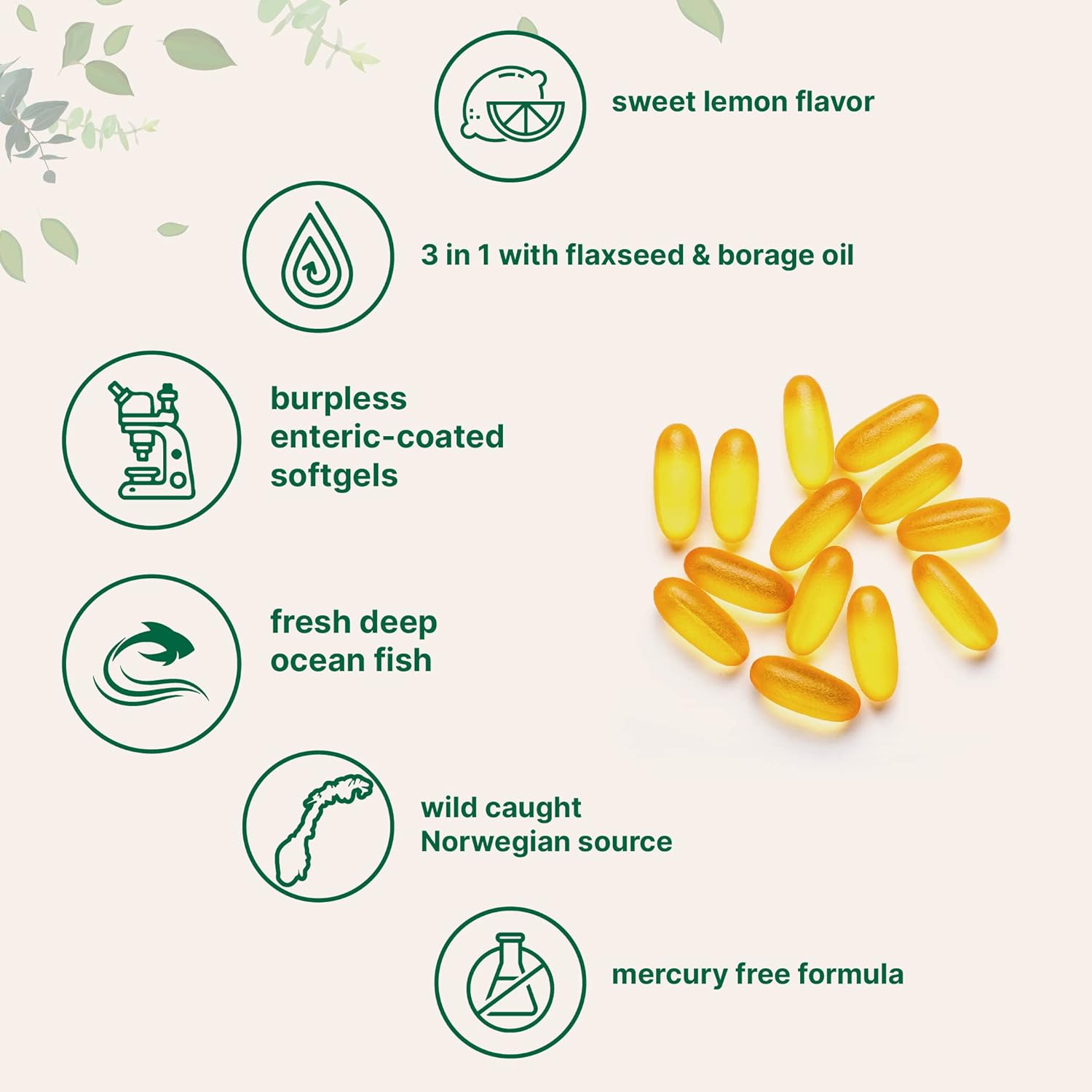 Ultra Omega 3-6-9 3600mg Per Serving, 300 Burpless Softgels | Lemon Flavor – Blend of Fish, Flaxseed, Borage Oils | Bioavailable Source, Non-GMO, No Gluten, Mercury Free - PrimeBioHealth - canada supplements
