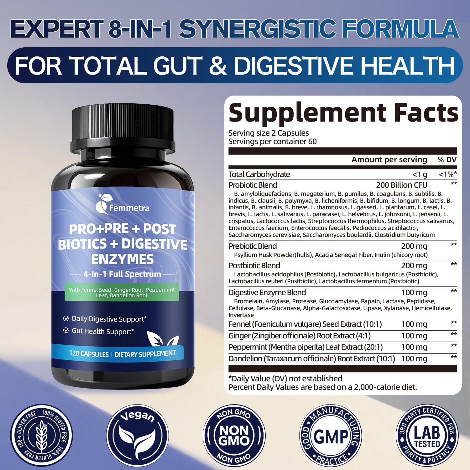 Ultra Probiotics for Women Men 200 Billion CFU - 36 Strains 14 Digestive Enzymes, 4 Anti-Bloat Herbs, 3 Prebiotic Fibers & 4 Postbiotics, Gut, Digestive, Regularity - PrimeBioHealth - canada supplements