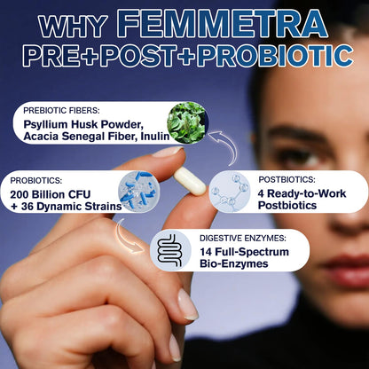 Ultra Probiotics for Women Men 200 Billion CFU - 36 Strains 14 Digestive Enzymes, 4 Anti-Bloat Herbs, 3 Prebiotic Fibers & 4 Postbiotics, Gut, Digestive, Regularity - PrimeBioHealth - canada supplements