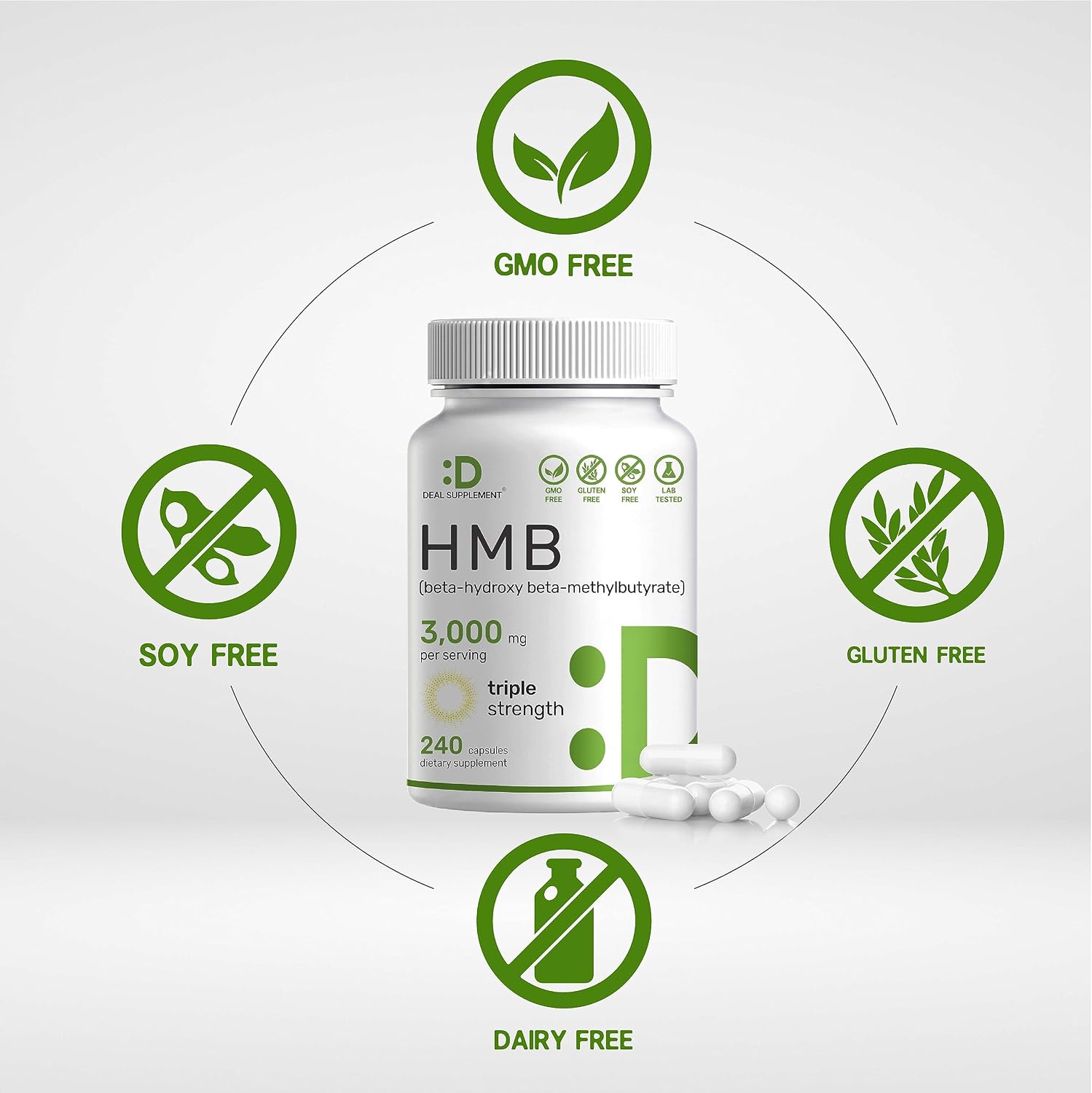 Ultra Strength HMB Supplements 3,000mg Per Serving, 240 Capsules | Third Party Tested | Supports Muscle Growth, Retention & Lean Muscle Mass | Fast Workout Recovery - PrimeBioHealth - canada supplements