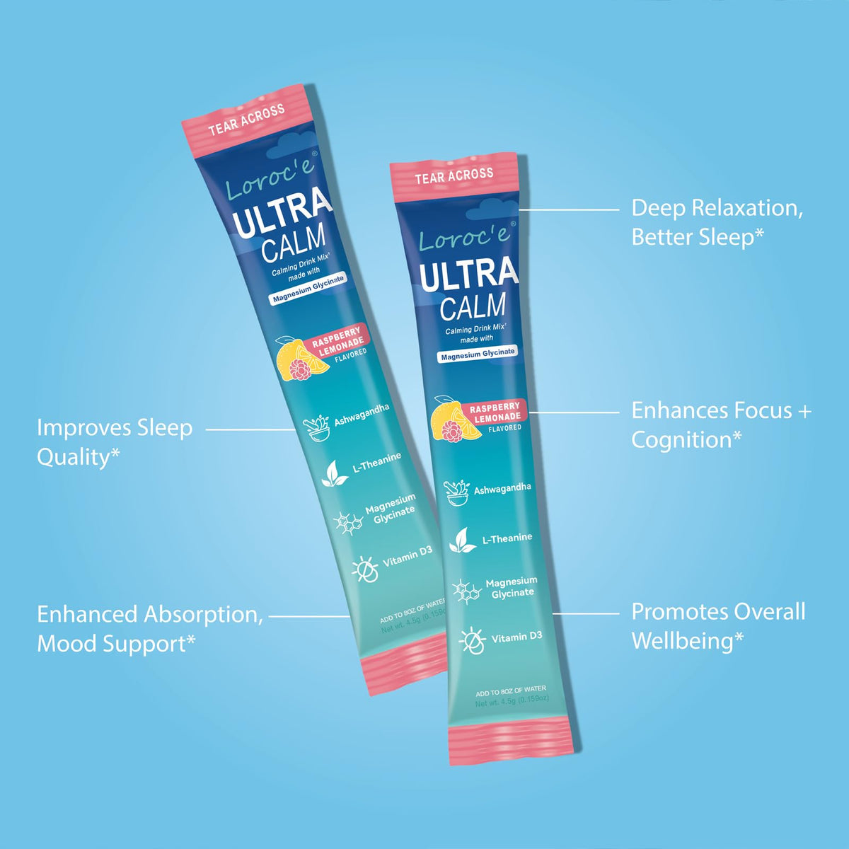 UltraCalm Super Cortisol Drink with Magnesium Glycinate, Ashwagandha, L-Theanine, Vitamin D3, Magnesium Powder for Sleep & Stress Relief - PrimeBioHealth - canada supplements