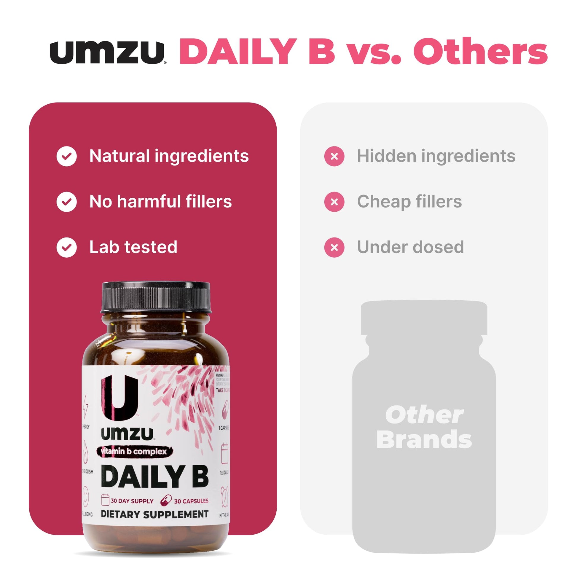 UMZU Daily B, 30 Day Supply – Complete Vitamin B Complex Supplement Blend with B1, B2, B3, B5, B6, B7, B9 & B12 Plus Folic Acid & Biotin – Supports Energy, Focus, Mood, - PrimeBioHealth - canada supplements