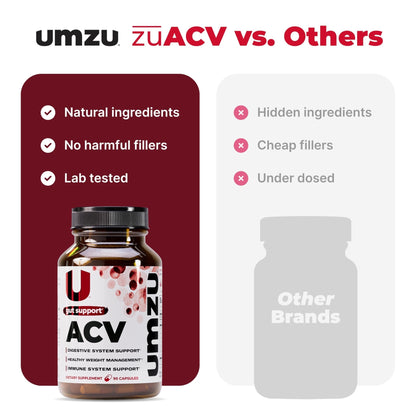 UMZU zuACV Apple Cider Vinegar + Prebiotics Supplement, (30 Day Supply) – ACV & Inulin Fiber Blend – Gut Health Support with ACV Capsules - PrimeBioHealth - canada supplements