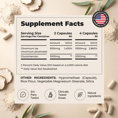 UNALTERED Appetite Control for Women - Support Cravings, Fullness, & Weight Management - Dietary Supplement with Chromium Picolinate & Glucomannan - PrimeBioHealth - canada supplements