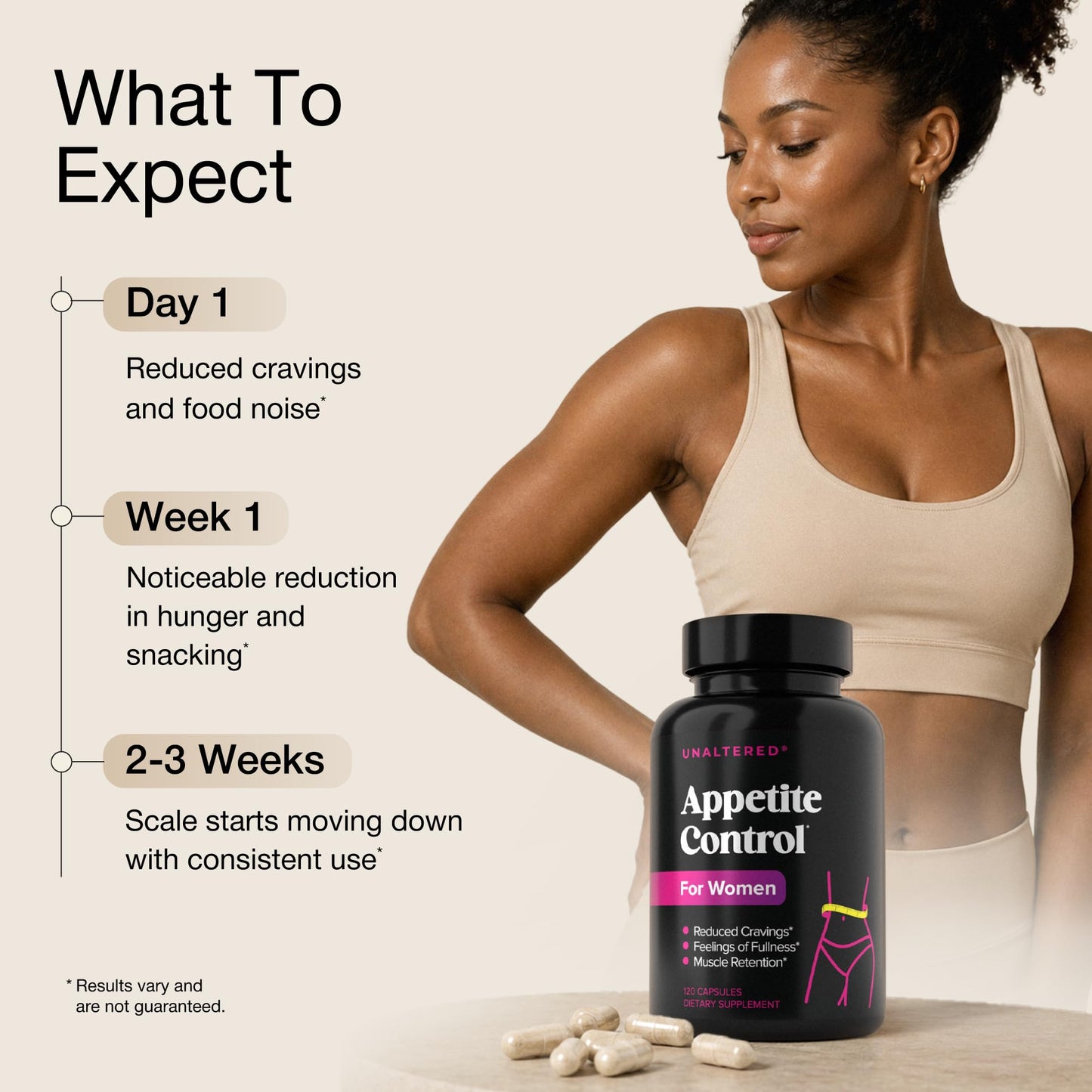 UNALTERED Appetite Control for Women - Support Cravings, Fullness, & Weight Management - Dietary Supplement with Chromium Picolinate & Glucomannan - PrimeBioHealth - canada supplements