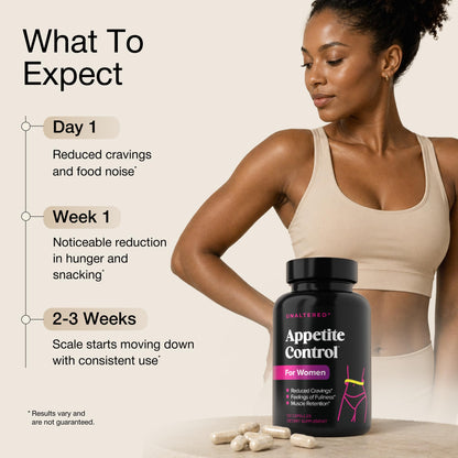 UNALTERED Appetite Control for Women - Support Cravings, Fullness, & Weight Management - Dietary Supplement with Chromium Picolinate & Glucomannan - PrimeBioHealth - canada supplements