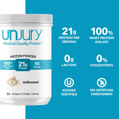 Unjury Unflavored Protein Powder | 21g 100% Whey Isolate Protein Powder | Unflavored Whey Protein Powder | Low Carb and Sugar Free Whey Protein Isolate | Gluten Free - PrimeBioHealth - canada supplements
