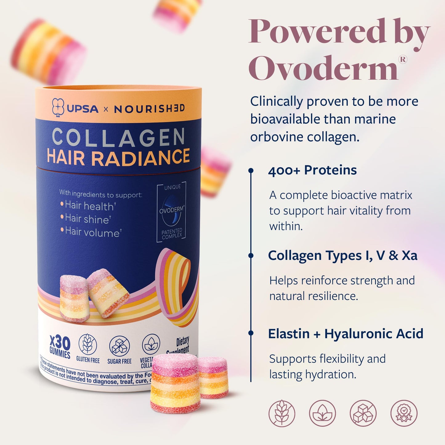 Upsa Nourished Collagen Hair Health 30 Count – Ovoderm® Egg Membrane Complex with Biotin, Zinc & Copper – for Healthy, Shiny & Fuller-Looking Hair - PrimeBioHealth - canada supplements