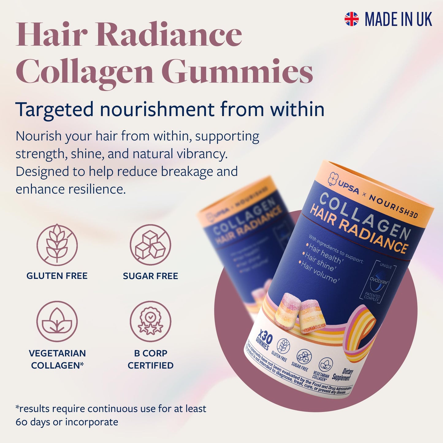 Upsa Nourished Collagen Hair Health 30 Count – Ovoderm® Egg Membrane Complex with Biotin, Zinc & Copper – for Healthy, Shiny & Fuller-Looking Hair - PrimeBioHealth - canada supplements