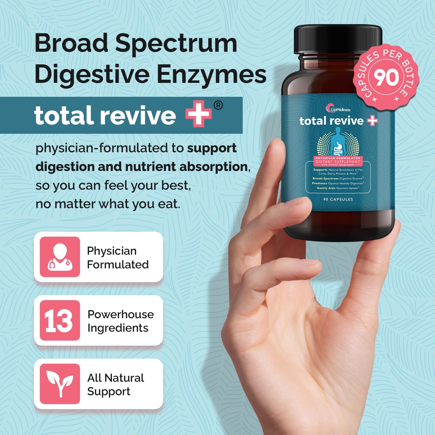 UpWellness Total Revive+ Digestive Enzymes - Broad-Spectrum Enzymes for Digestive Health - Supports Gut Health and Nutrient Absorption - PrimeBioHealth - canada supplements