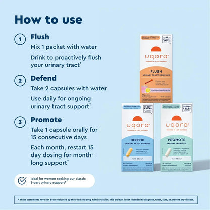 Uqora Complete Regimen with Flush, Defend & Promote - Urinary Tract Support with D-Mannose, Vitamin C, Green Tea Extract, Probiotics & More - Comprehensive Bladder Health Support* - 3-Part Bundle - PrimeBioHealth - canada supplements