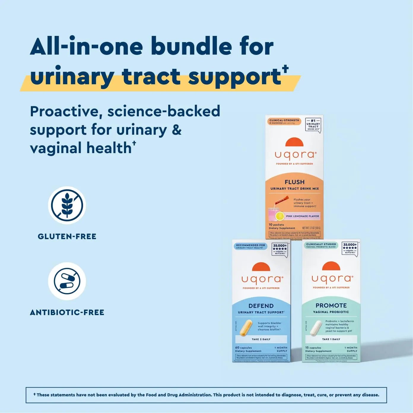 Uqora Complete Regimen with Flush, Defend & Promote - Urinary Tract Support with D-Mannose, Vitamin C, Green Tea Extract, Probiotics & More - Comprehensive Bladder Health Support* - 3-Part Bundle - PrimeBioHealth - canada supplements