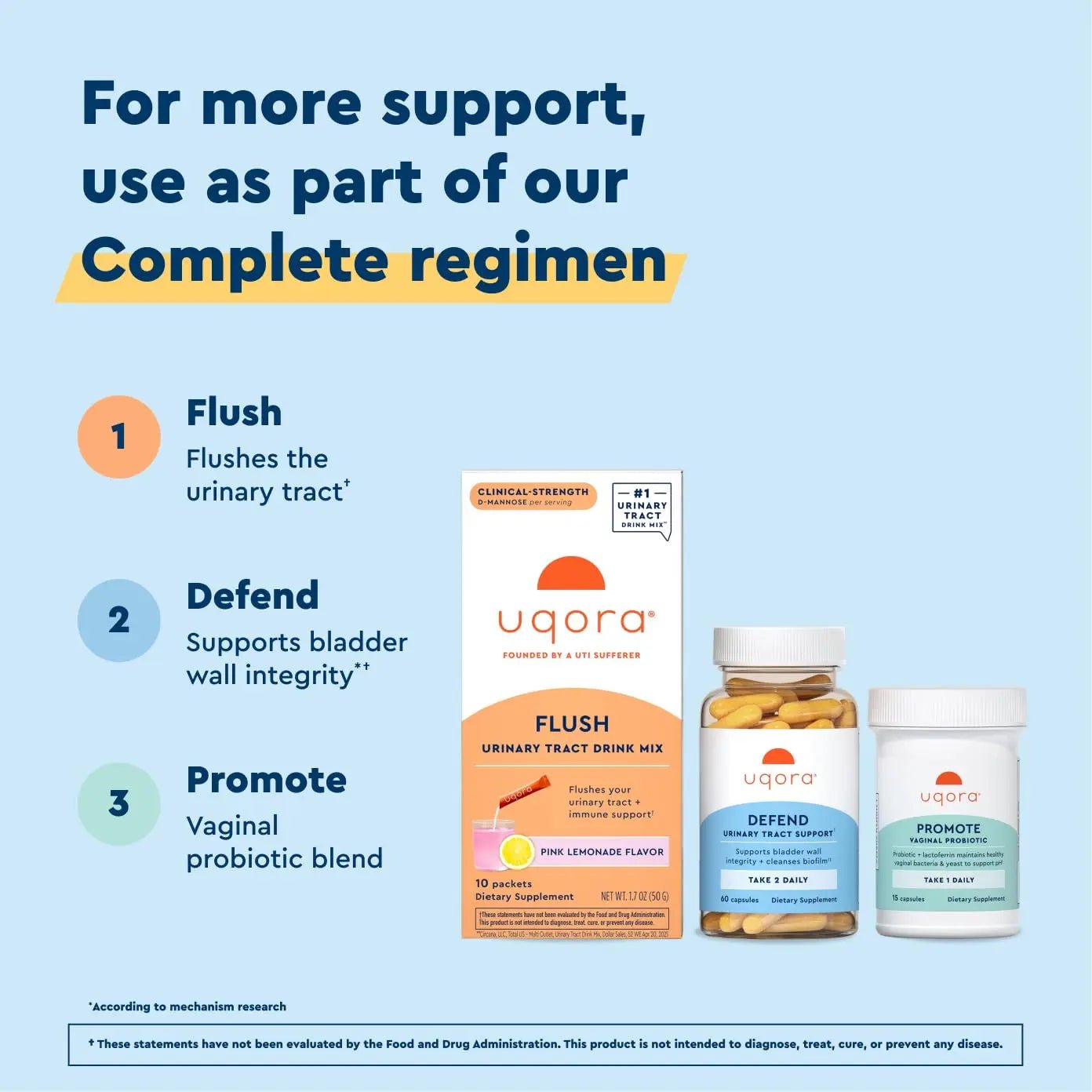 Uqora Complete Regimen with Flush, Defend & Promote - Urinary Tract Support with D-Mannose, Vitamin C, Green Tea Extract, Probiotics & More - Comprehensive Bladder Health Support* - 3-Part Bundle - PrimeBioHealth - canada supplements