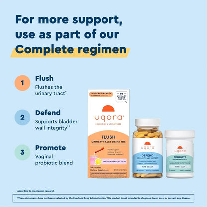 Uqora Complete Regimen with Flush, Defend & Promote - Urinary Tract Support with D-Mannose, Vitamin C, Green Tea Extract, Probiotics & More - Comprehensive Bladder Health Support* - 3-Part Bundle - PrimeBioHealth - canada supplements