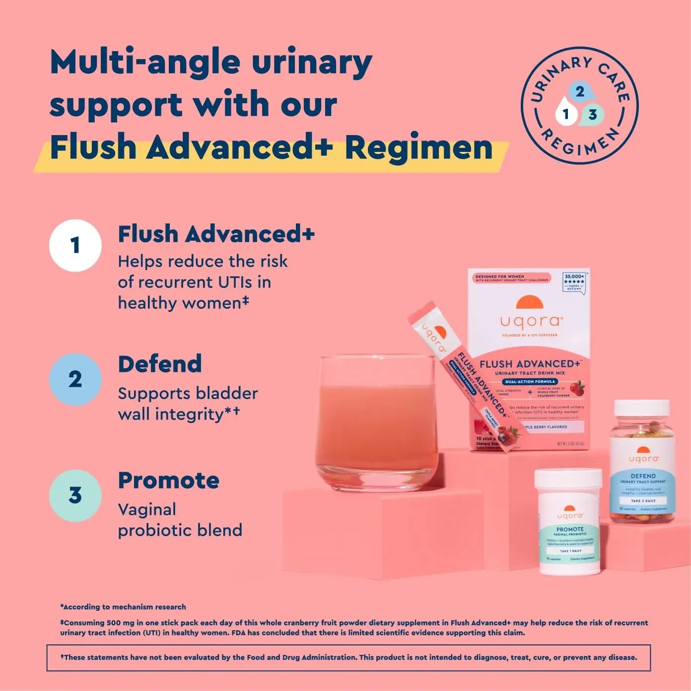 Uqora Flush Advanced+ Regimen with Flush Advanced+ - Cranberry to Reduce Risk of Recurrent UTI** - Defend & Promote - D-Mannose, Vitamin C, Green Tea Extract & Probiotics - 3-Part Bundle - PrimeBioHealth - canada supplements