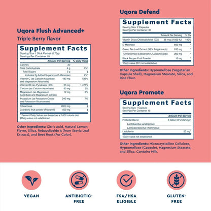 Uqora Flush Advanced+ Regimen with Flush Advanced+ - Cranberry to Reduce Risk of Recurrent UTI** - Defend & Promote - D-Mannose, Vitamin C, Green Tea Extract & Probiotics - 3-Part Bundle - PrimeBioHealth - canada supplements