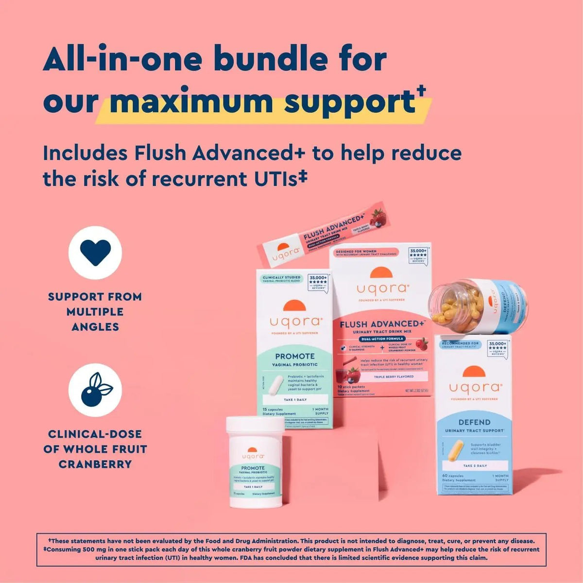 Uqora Flush Advanced+ Regimen with Flush Advanced+ - Cranberry to Reduce Risk of Recurrent UTI** - Defend & Promote - D-Mannose, Vitamin C, Green Tea Extract & Probiotics - 3-Part Bundle - PrimeBioHealth - canada supplements