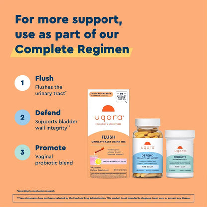 Uqora Flush - Urinary Tract* with D-Mannose, Vitamin C, Vitamin B6, Potassium, Magnesium & Calcium - Gluten-Free & Vegan - Pink Lemonade Flavor - 10 Packets (1 Pack) - PrimeBioHealth - canada supplements