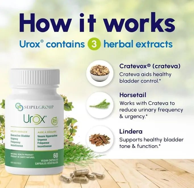 UROX Bladder Control, Safe and Effective Bladder Support Supplement for Men & Women, Helps Reduce Urinary Leakage, Frequency, Urgency, 180 Vegetarian Capsules - PrimeBioHealth - canada supplements