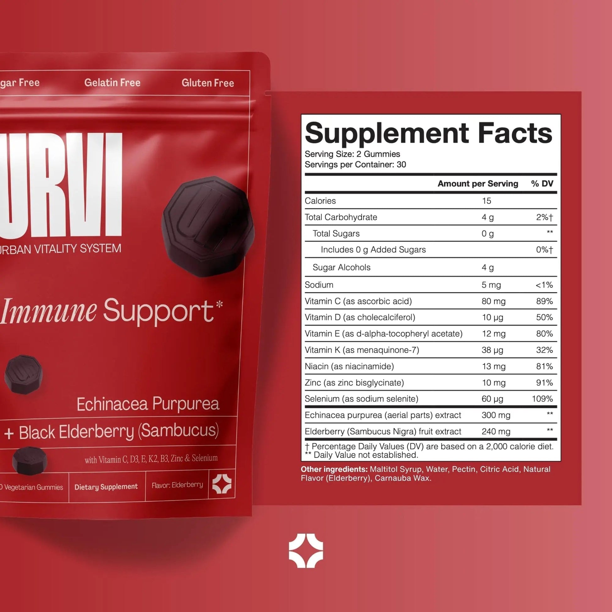 URVI® Immune Support Gummies - Vitamin C, D3 K2, E, Niacin, Zinc & Selenium with Elderberry & Echinacea - PrimeBioHealth - canada supplements