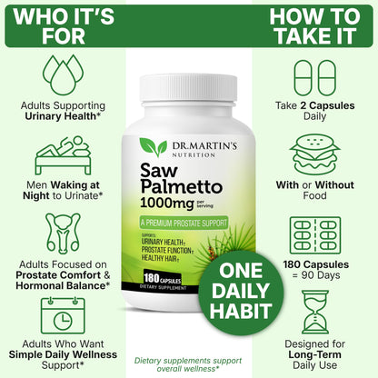 USA Grown Saw Palmetto | 180 Capsules Prostate Health Supplement | Hair Growth for Men & Women | Support to Help Maintain Normal Urination Frequency - PrimeBioHealth - canada supplements