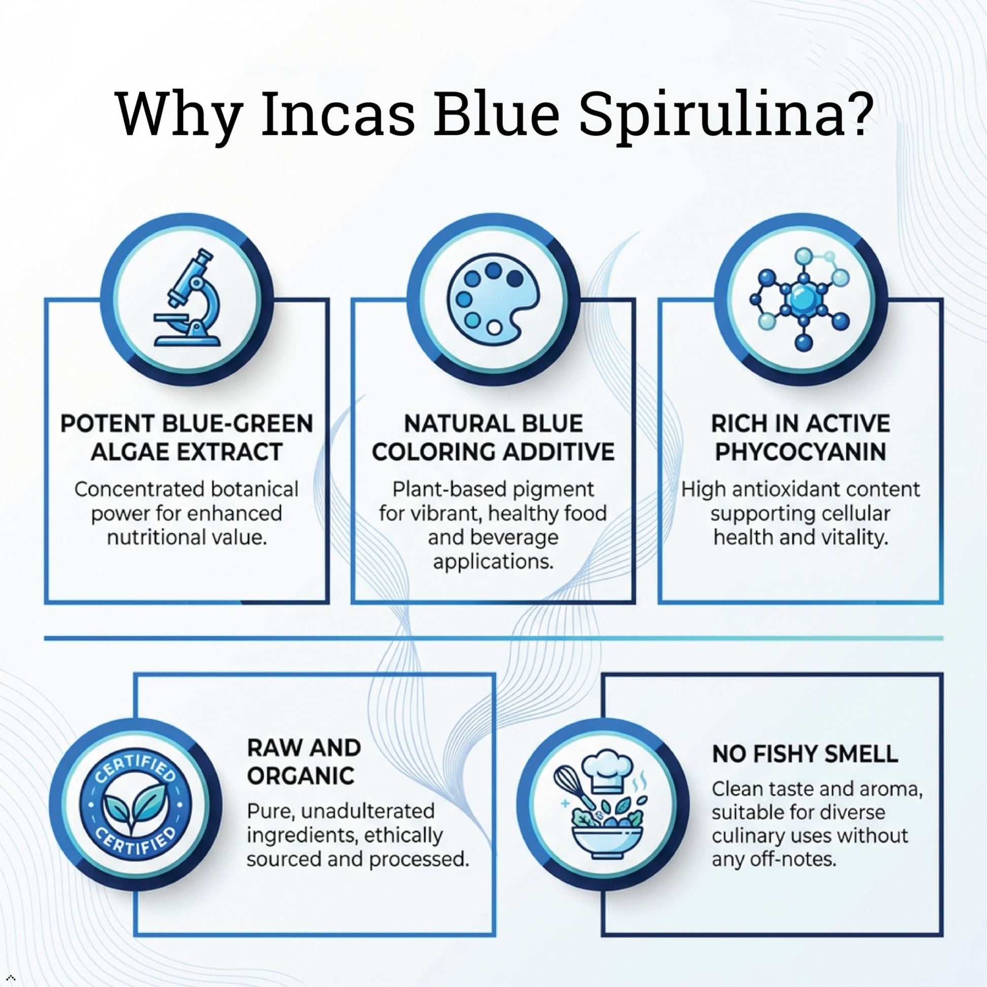 USDA Organic Blue Spirulina Powder (Phycocyanin Extract), No Fishy Smell, 100% Vegan Protein from Blue-Green Algae, 28 Servings - PrimeBioHealth - canada supplements
