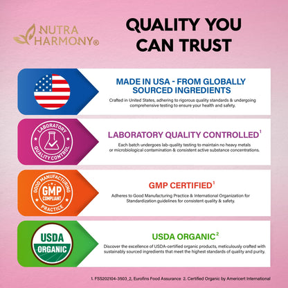 USDA Organic Vitamin B-Complex B5 Pantothenic Acid | B12 Methylcobalamin | B1 Thiamine | B6 Pyridoxine | B7 Biotin | B9 Folic | B3 Niacinamide - PrimeBioHealth - canada supplements