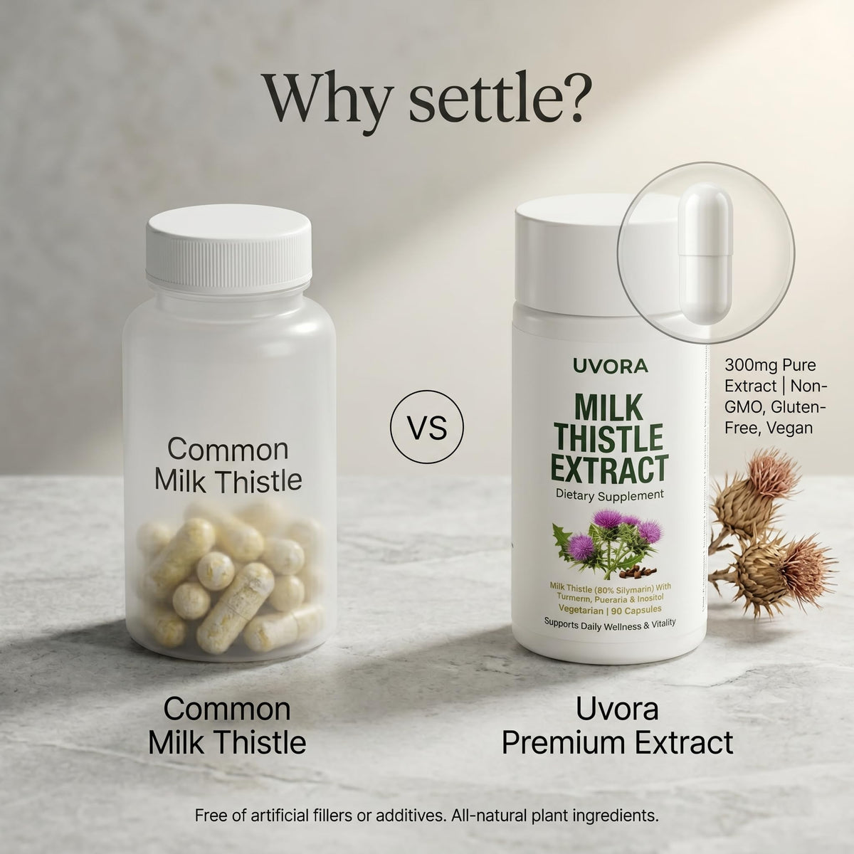 Uvora - Milk Thistle Extract,Uvora Premium Herbal Supplement with Milk Thistle Extract & Antioxidants – Supports Natural ification - PrimeBioHealth - canada supplements