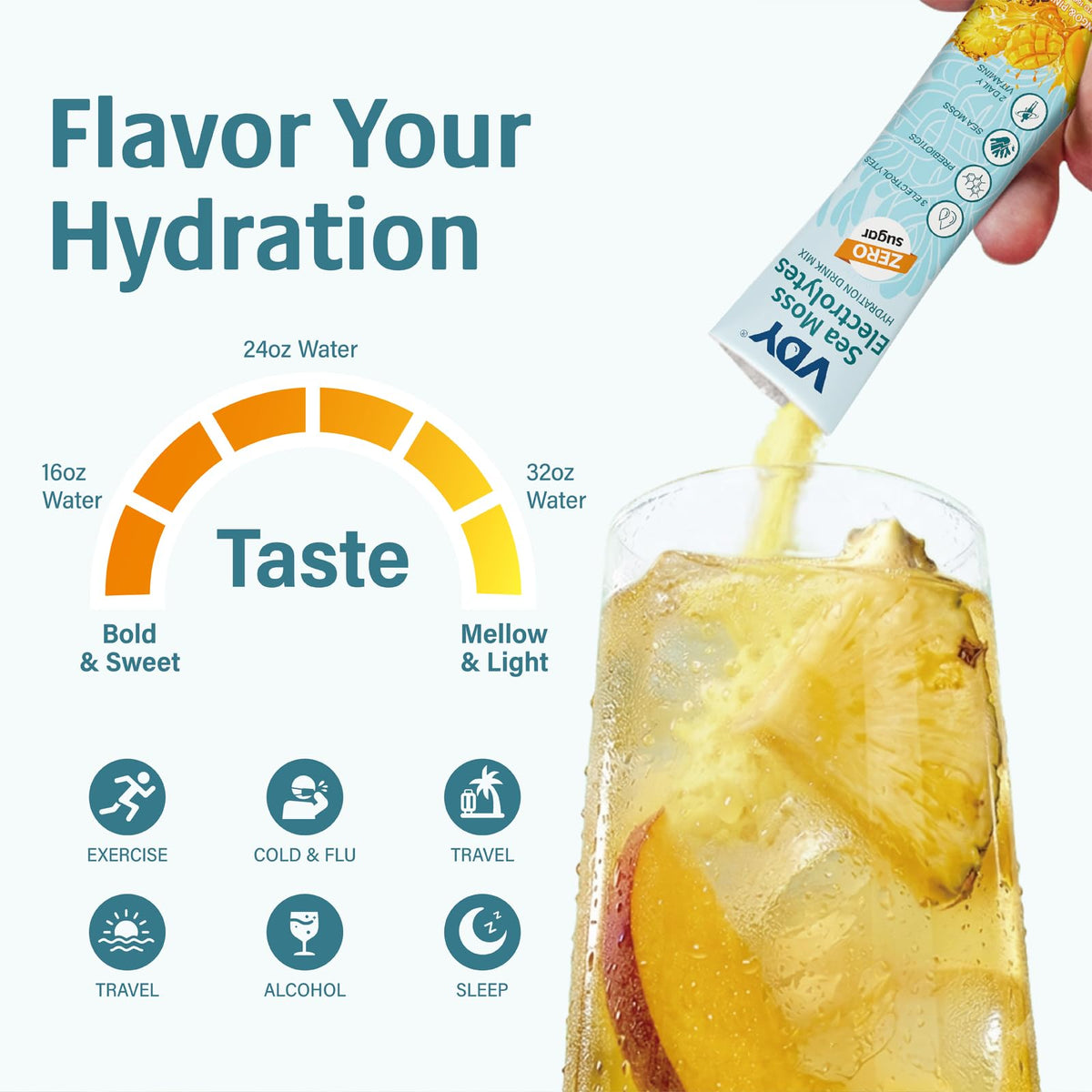 VDY Sea Moss Electrolytes Powder Packets - Hydration Packets Sugar Free - Electrolyte Packets with 30 Sticks - Zero Sugar & 0 Calorie - Keto Friendly - PrimeBioHealth - canada supplements