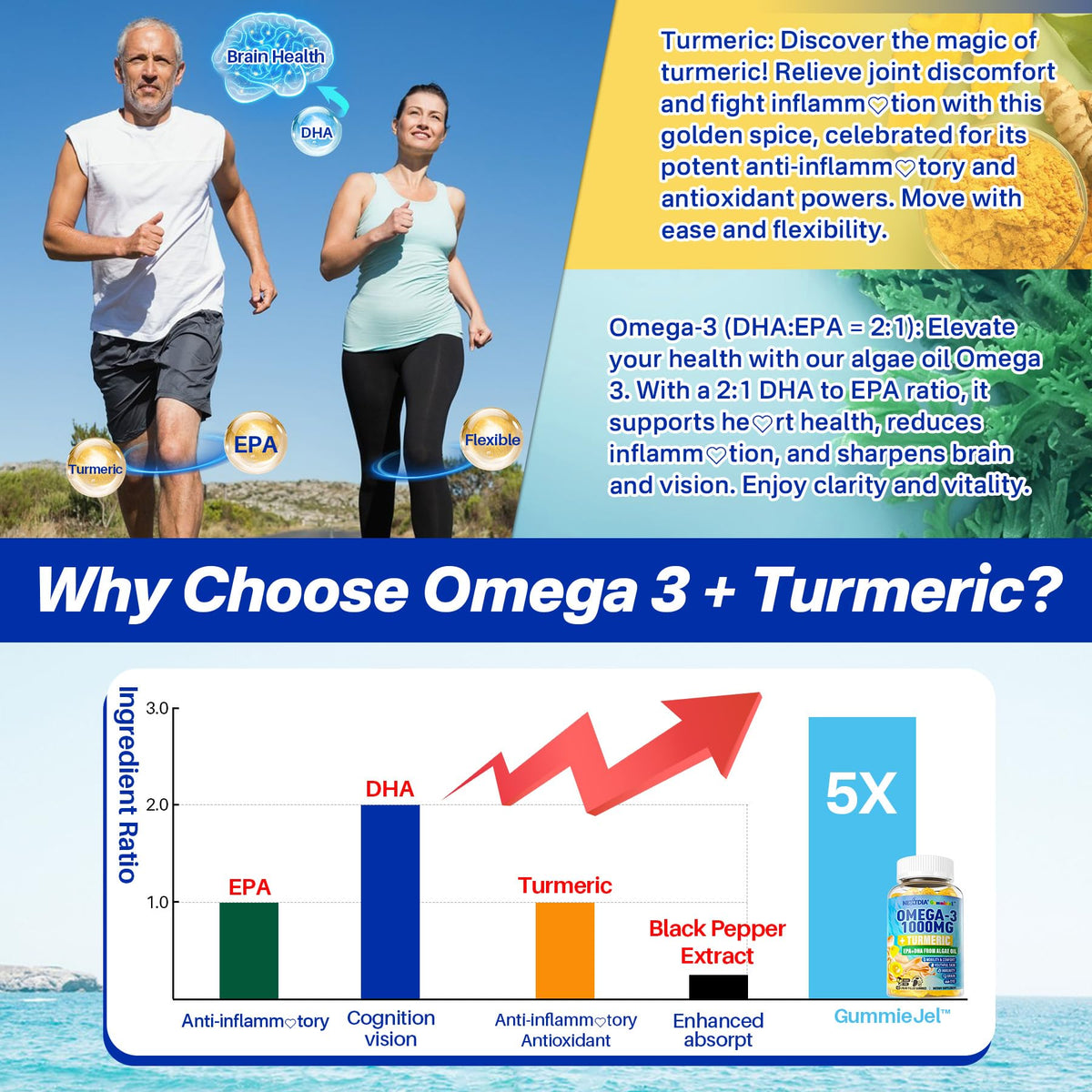 Vegan Omega-3 Gummies 1000mg + Turmeric - Omega 3 Fish Oil Alternative for Adults - Algae DHA 600mg & EPA 300mg - PrimeBioHealth - canada supplements