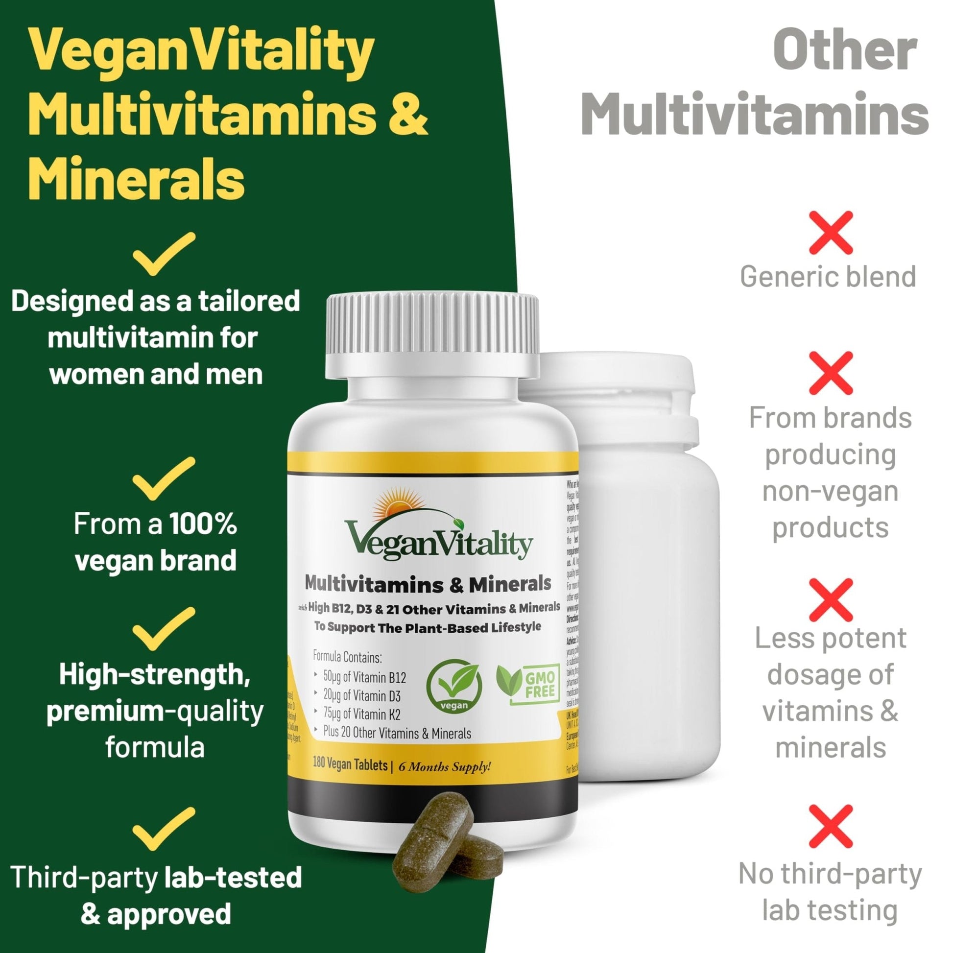 Vegan Vitality Multivitamins & Minerals for Women and Men with High Strength Vitamin B12, D3 & K2. 180 Vegan Multivitamin Tablets - 6 Months Supply - PrimeBioHealth - canada supplements