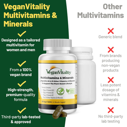 Vegan Vitality Multivitamins & Minerals for Women and Men with High Strength Vitamin B12, D3 & K2. 180 Vegan Multivitamin Tablets - 6 Months Supply - PrimeBioHealth - canada supplements