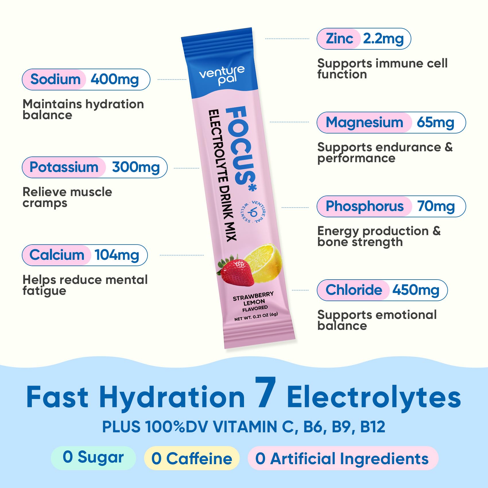 Venture Pal 2-in-1 Hydration Packets + Focus Support Electrolytes Powder, 7 Electrolytes + Vitamins, Magnesium, Lion's Mane & L-Theanine - PrimeBioHealth - canada supplements