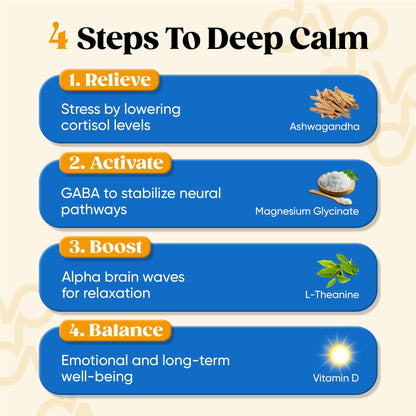 Venture Pal Calm Drink Mix, 12-in-1 Cortisol Reducer and Sleep Aid with Magnesium Glycinate, Ashwagandha, L-Theanine,Vitamin D, Calm Magnesium Powder - PrimeBioHealth - canada supplements
