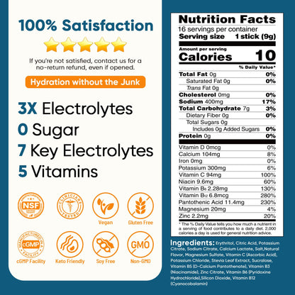 Venture Pal Sugar Free Electrolyte Powder Packets - Liquid Daily IV Hydration Packets | Electrolytes Drink Mix with 5 Vitamins & 7 Electrolytes | Keto Friendly - PrimeBioHealth - canada supplements