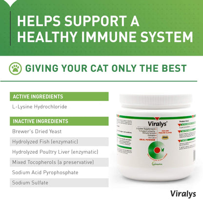 Vetoquinol Viralys Daily L-Lysine Powder for Cats and Kittens, Fish Flavored Lysine Supplement for Cats and Kittens to Support Immune Health - PrimeBioHealth - canada supplements