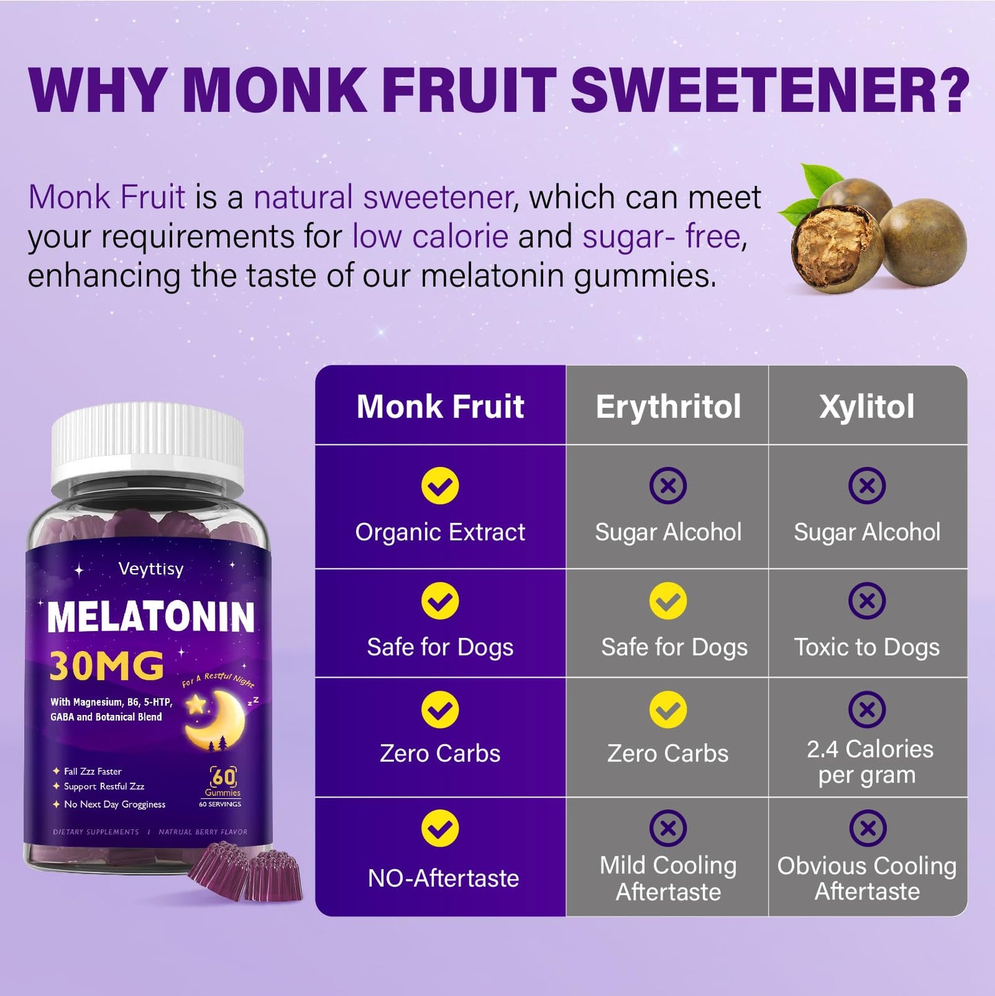 Veyttisy Melatonin 30mg Gummies for Adults - Sugar Free Melatonin Gummies Maximum Strength with Magnesium, B6, GABA & Botanical Blend - Non-Habit Forming,Vegan - PrimeBioHealth - canada supplements