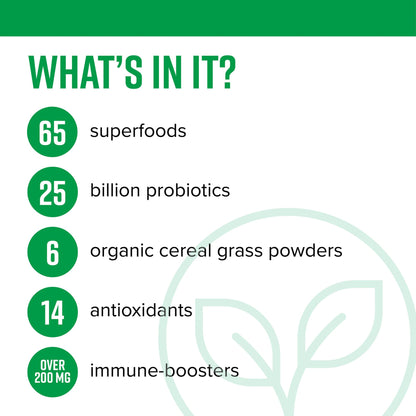 Vibrant Health, Green Vibrance, Vegan Superfood Powder, Boost Energy, 60 Servings - PrimeBioHealth - canada supplements