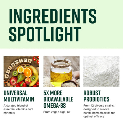 Vibrant Health, Trilogy Vegan, Probiotic Multivitamin with an Essential Blend of Omega-3 from Vegan Algal Oil, Vitamin A, B12, C, D3, E - PrimeBioHealth - canada supplements