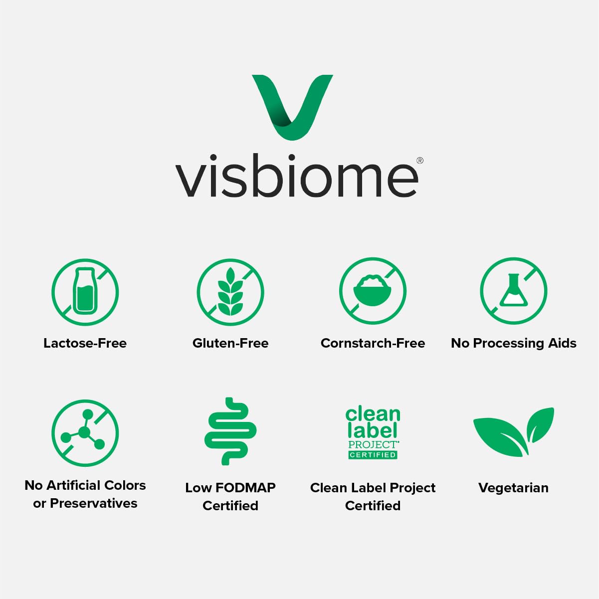 Visbiome® GI Care - High Potency Probiotic - 112.5 Billion CFU Live Probiotics, Original De Simone Formulation - PrimeBioHealth - canada supplements