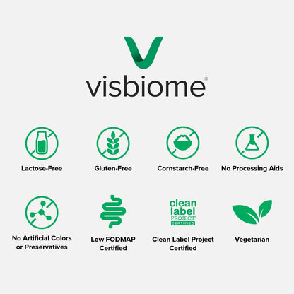 Visbiome® GI Care - High Potency Probiotic - 112.5 Billion CFU Live Probiotics, Original De Simone Formulation - PrimeBioHealth - canada supplements