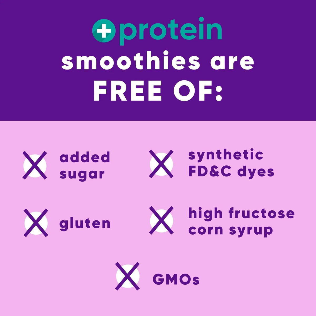 vitafusion Vitamin-Boosted Smoothie +Protein for Energy Metabolism and Immune Support, Strawberry Banana Flavor Excellent Source - PrimeBioHealth - canada supplements