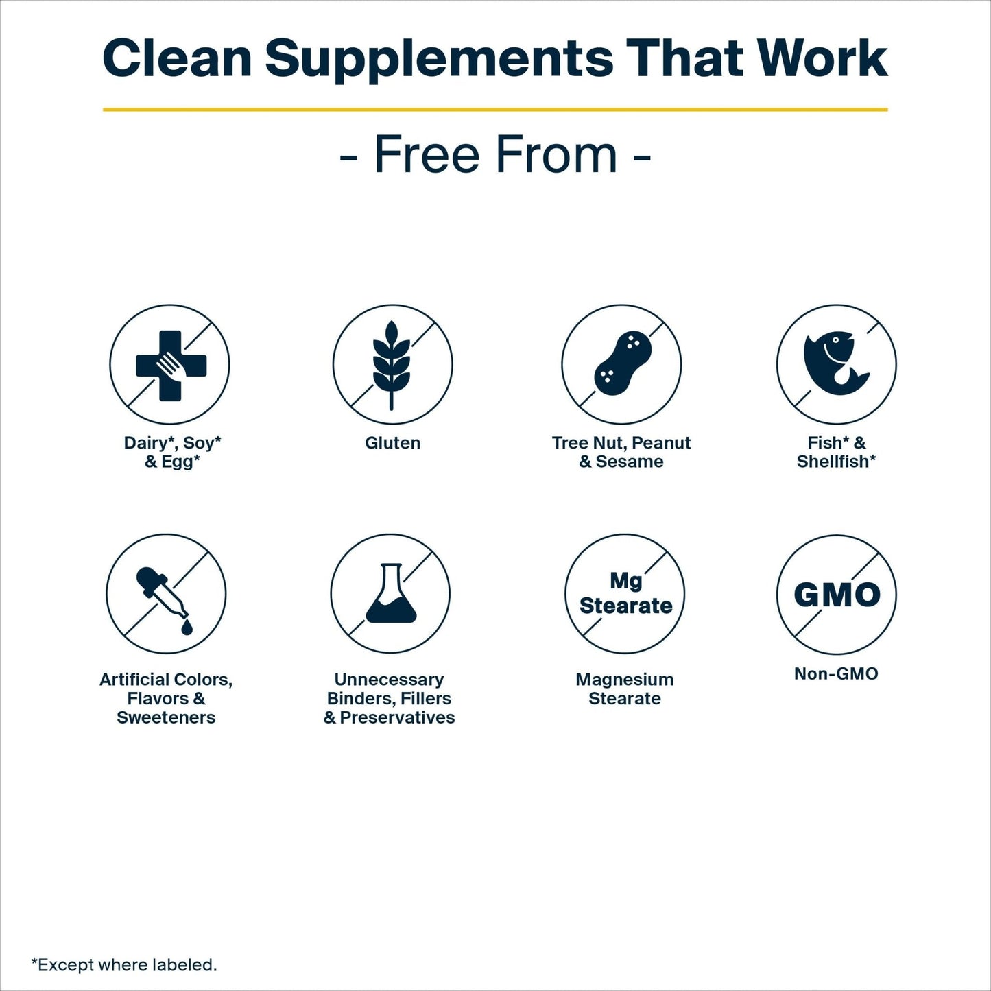 Vital Nutrients Arabinogalactan Powder - Vegan Prebiotic Fiber Supplement for GI Health, Liver, and Immune Support - PrimeBioHealth - canada supplements