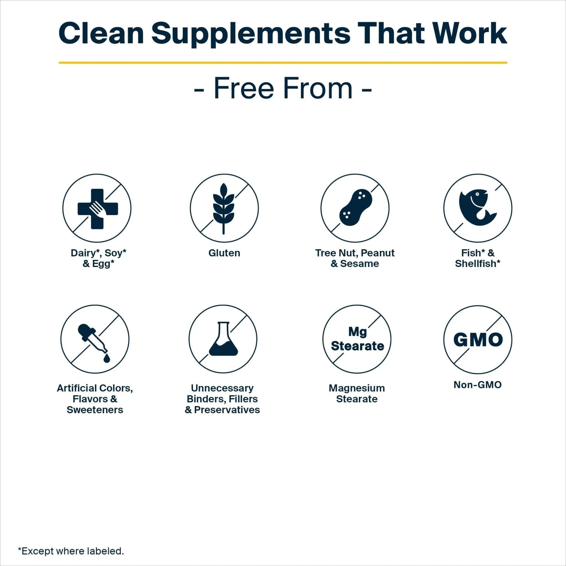 Vital Nutrients Multi-Nutrients 5 Ultra Antioxidant Formula | Boron, Copper, and Iron Free | Vegetarian Daily Multivitamin and Mineral - PrimeBioHealth - canada supplements